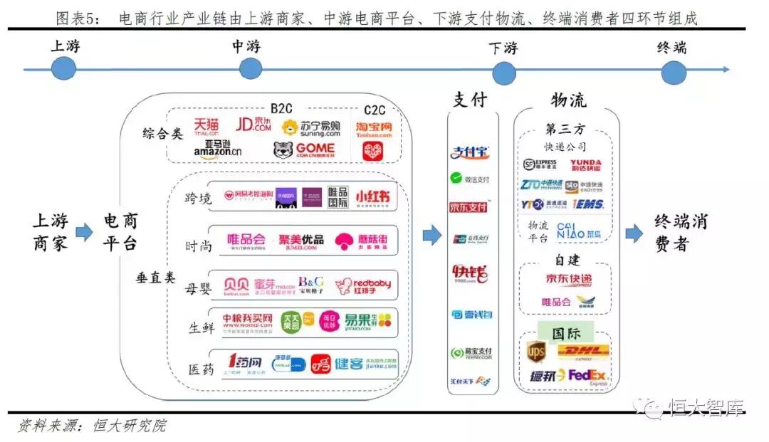 拼多多新电商模式和破局 (拼多多电商新模式)