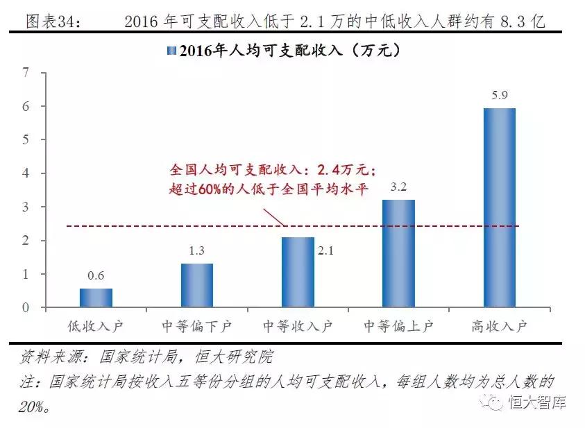 拼多多新电商模式和破局 (拼多多电商新模式)