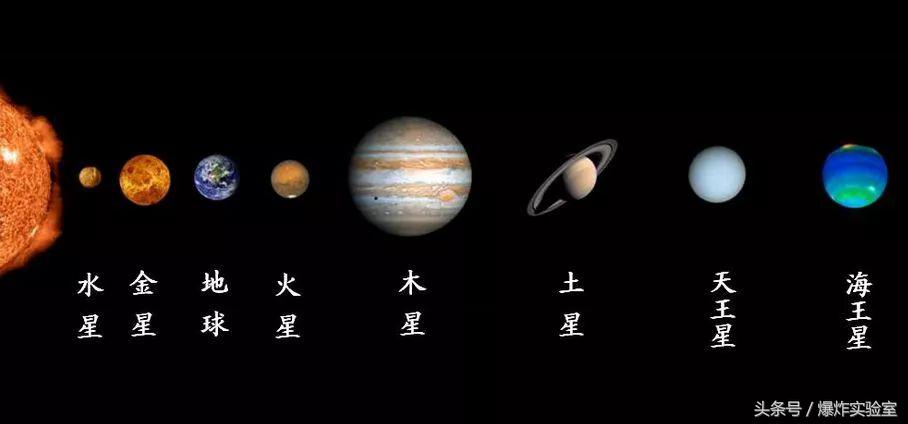 肉眼看火星冲日,多久发生一次火星冲日