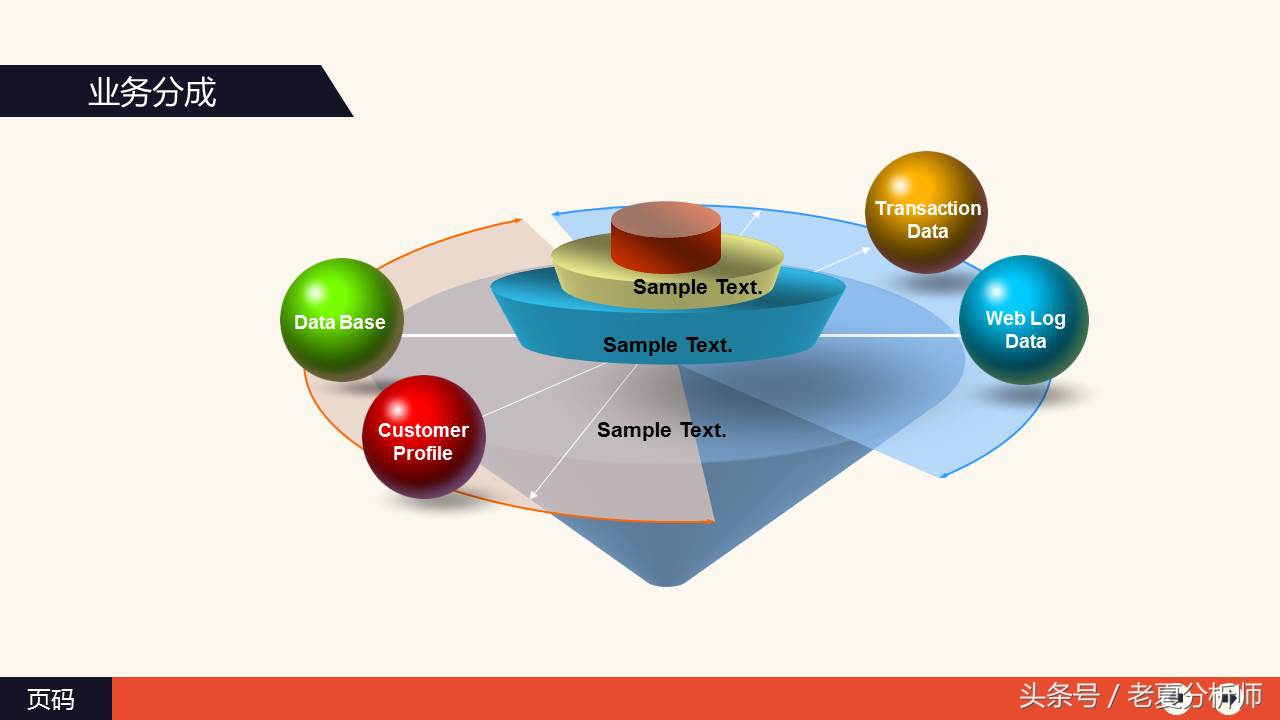 ppt营销策划书,市场营销策划ppt模板