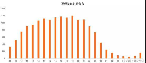 如何从小白开始用抖音挣钱,如何在抖音挣钱零基础入门