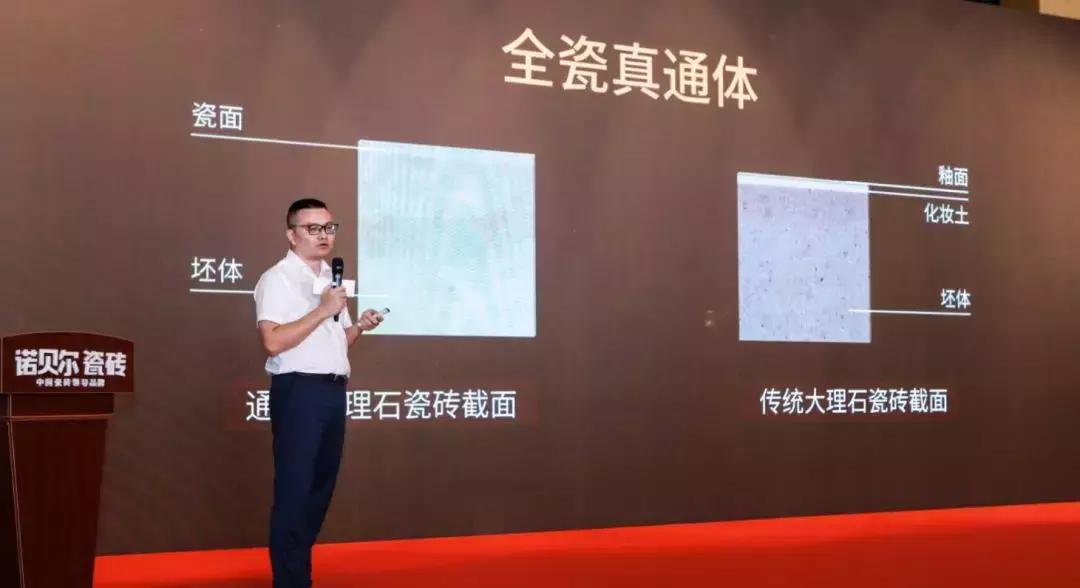 全屋整装通体大理石瓷砖客厅,苏州诺贝尔通体大理石瓷砖价格表