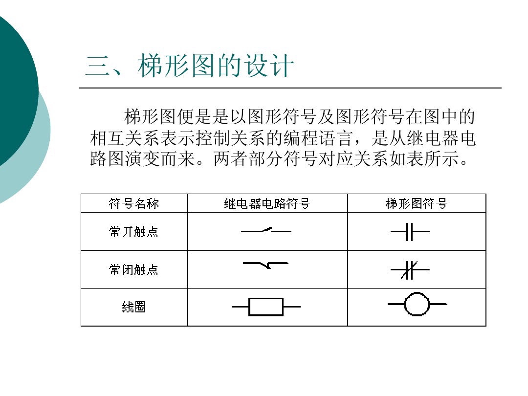 10个plc基础知识,plc11个模拟量输入输出模块