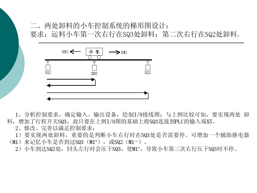 10个plc基础知识,plc11个模拟量输入输出模块