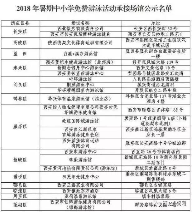 40度高温天气能做什么,最近40度高温的地方有哪些