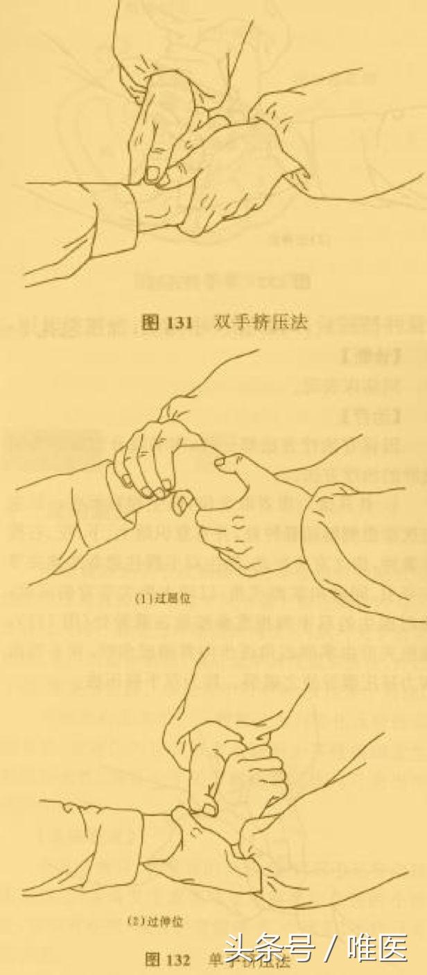手腕处有个突出的包是腱鞘囊肿吗,手腕干活累的出现腱鞘囊肿怎么办