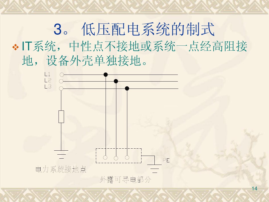 低压配电系统：5种低压配电模式和4类低压系统的电源形式，涨知识