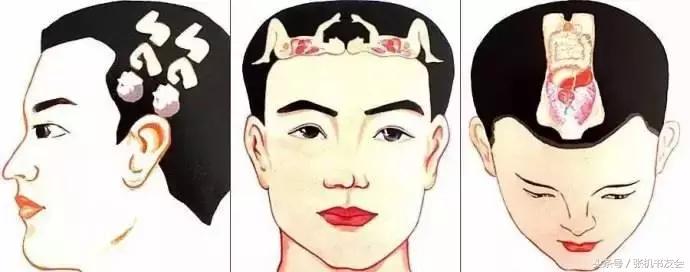 针灸按摩全息图（收藏版）