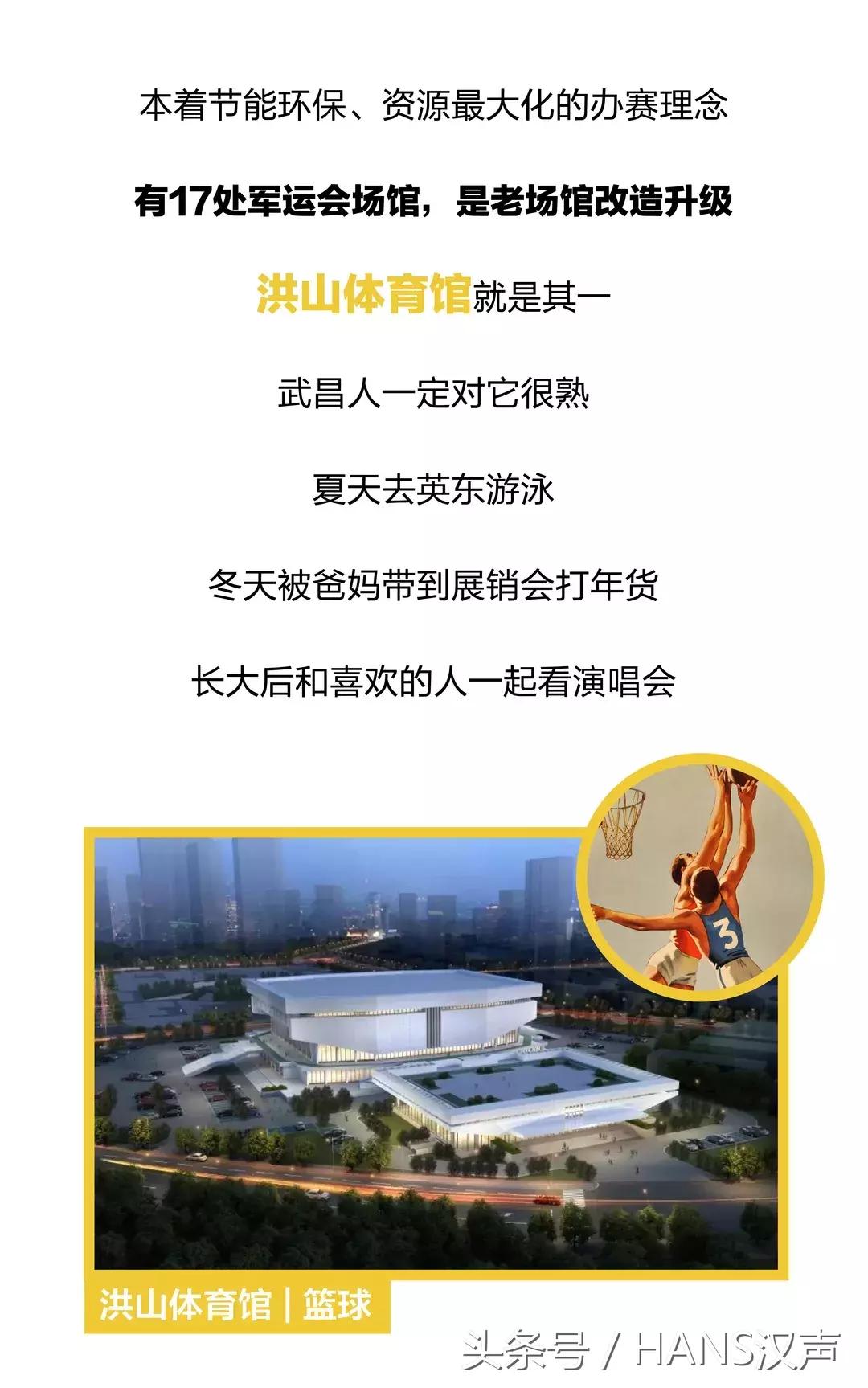 8.1号外｜军运会倒计时，明年武汉去这35个地方看帅哥