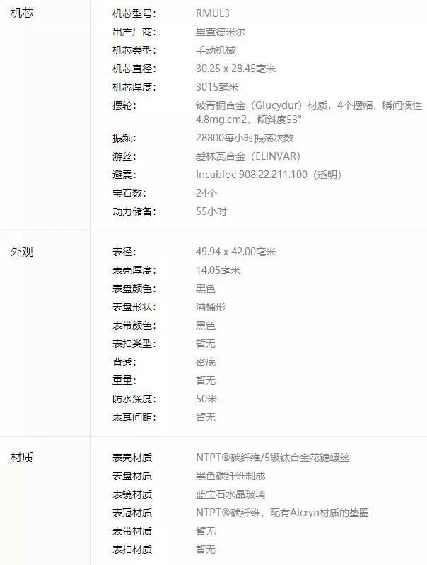 如何凭腕表识别真假土豪？看《西虹市首富》就知道了～