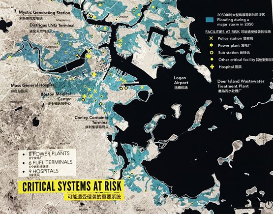 大数据分析景观,景观设计大数据