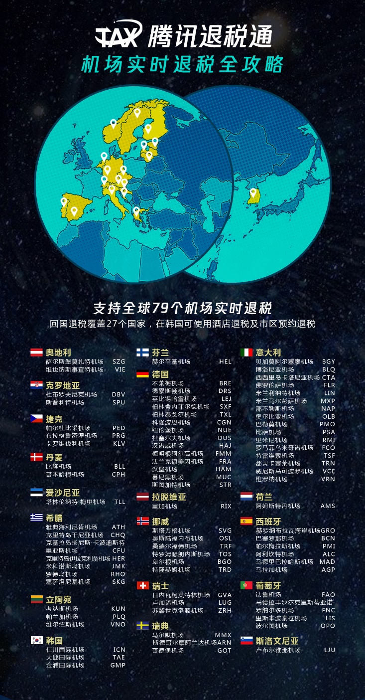 呕心沥血攻略,韩国旅游退税攻略