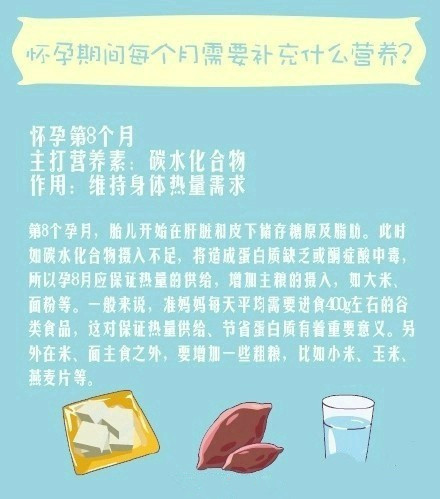 怀孕每个月要补充什么维生素,怀孕期间每个月吃什么最好