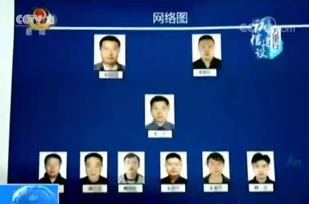 低价游骗局整治,低价游的内幕