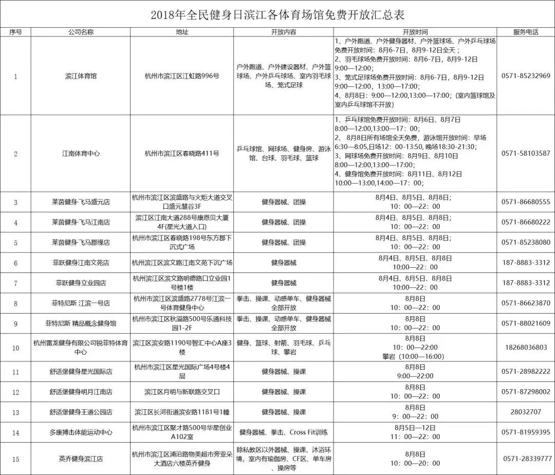 滨江体育公园游泳场开放时间,滨江体育馆最新消息