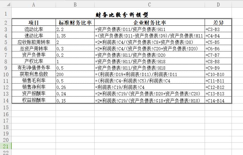 财务主管word总结模板,财务主管必看十本书