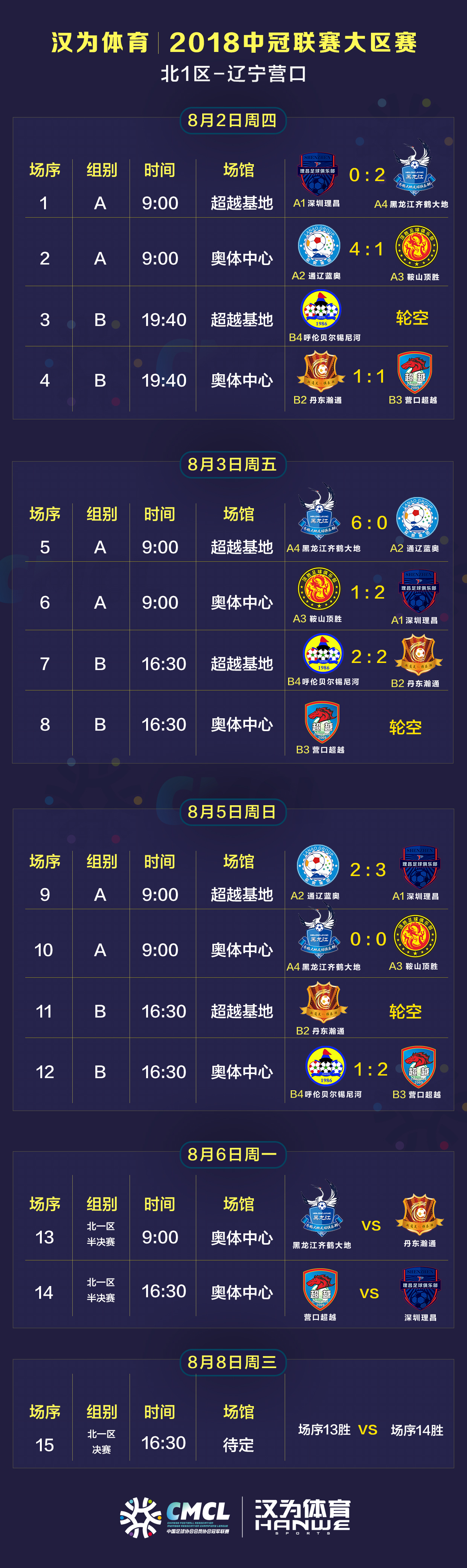 汉为体育中冠熊猫直播,汉为体育2018直播