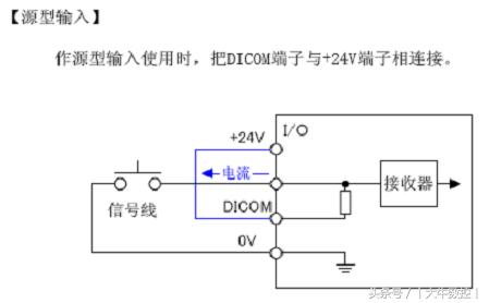 fanucpmc入门教程,fanucpmc技巧