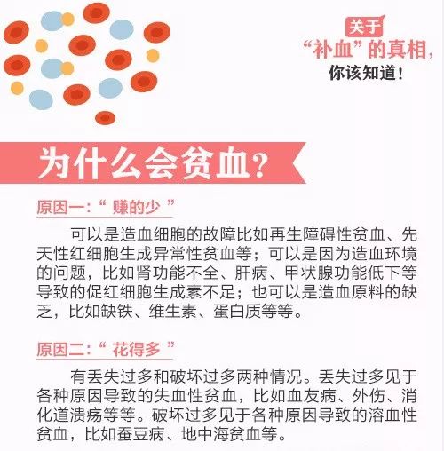 补血科普知识,补血谣言大全