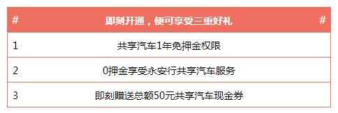 永安行可以免押金吗,永安行免押金城市