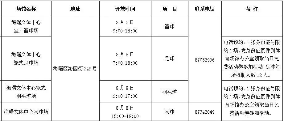 宁波体育公园免费,宁波体育场馆开放了吗
