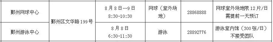 宁波体育公园免费,宁波体育场馆开放了吗