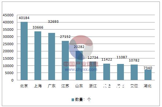 合众新能源落地价,合众新能源汽车哪款性价比高