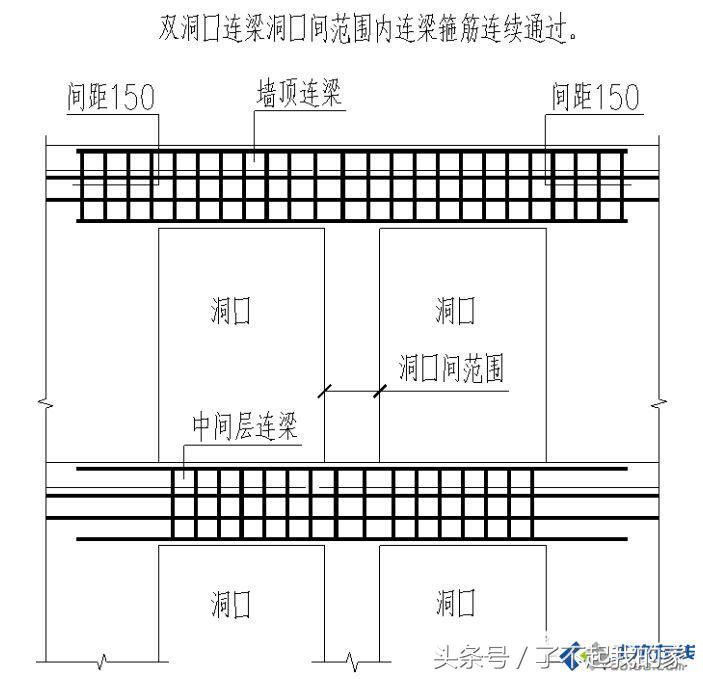 剪力墙讲解视频教程,剪力墙最简单的判断方法