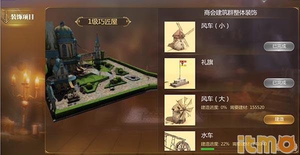 商会新模式,商会新玩法