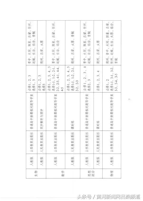 中小学乱订教辅材料专项整治行动,严禁学生购买目录之外的教辅材料