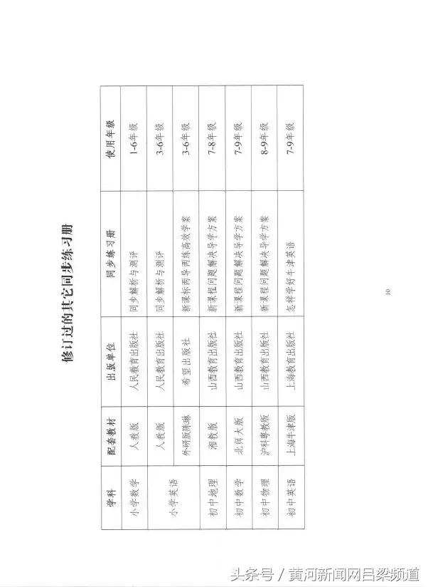 中小学乱订教辅材料专项整治行动,严禁学生购买目录之外的教辅材料
