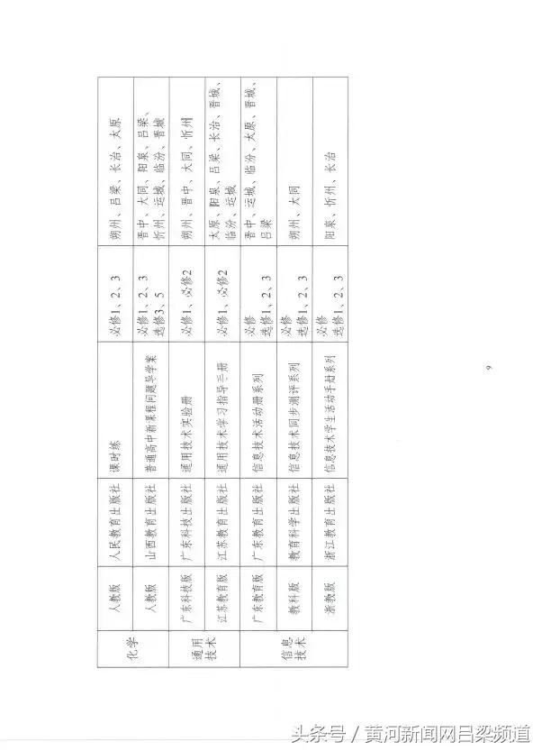 中小学乱订教辅材料专项整治行动,严禁学生购买目录之外的教辅材料
