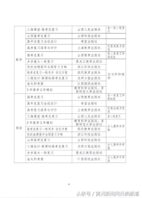 中小学乱订教辅材料专项整治行动,严禁学生购买目录之外的教辅材料