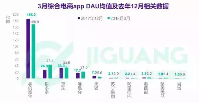拼多多60000人砍价直播,拼多多六万人在线砍价事件