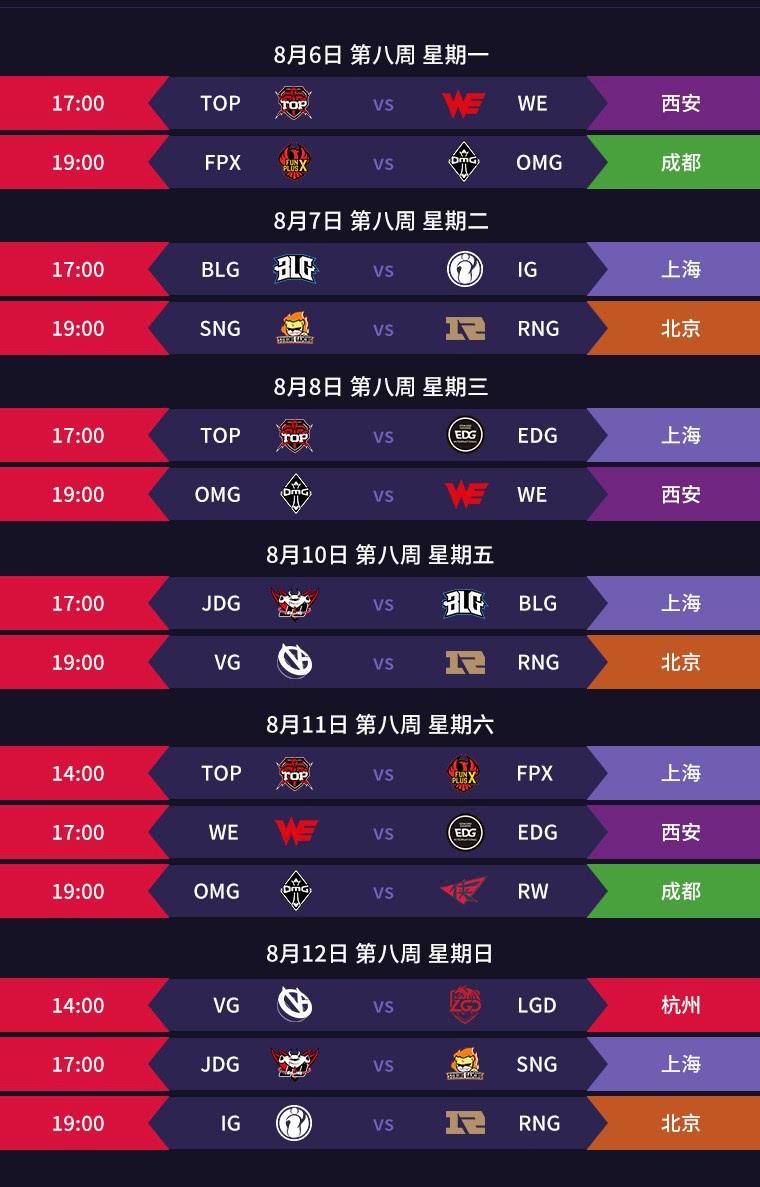 2019rng大战ig,rng对战ig第2局完整局复盘