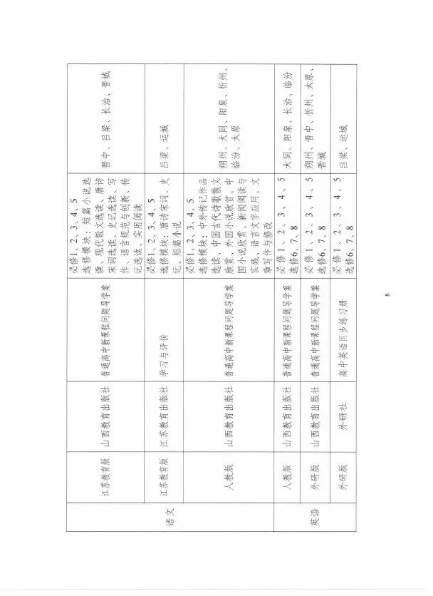山西教育厅中小学教材,山西教育局关于人教版教材
