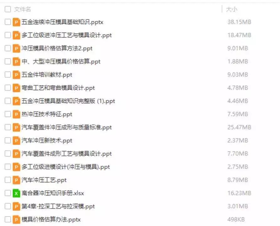 五金基本常识数据,五金冲压加工