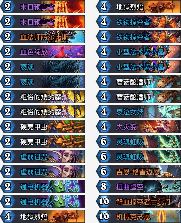 炉石传说新版本新手卡组推荐,炉石传说新版本卡组推荐标准