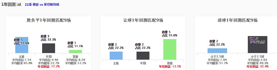 spdex超级指数系统官网,spdex超级指数