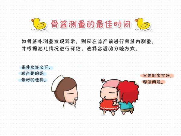 孕期一定要测量骨盆吗？孕妇测量骨盆有什么用？