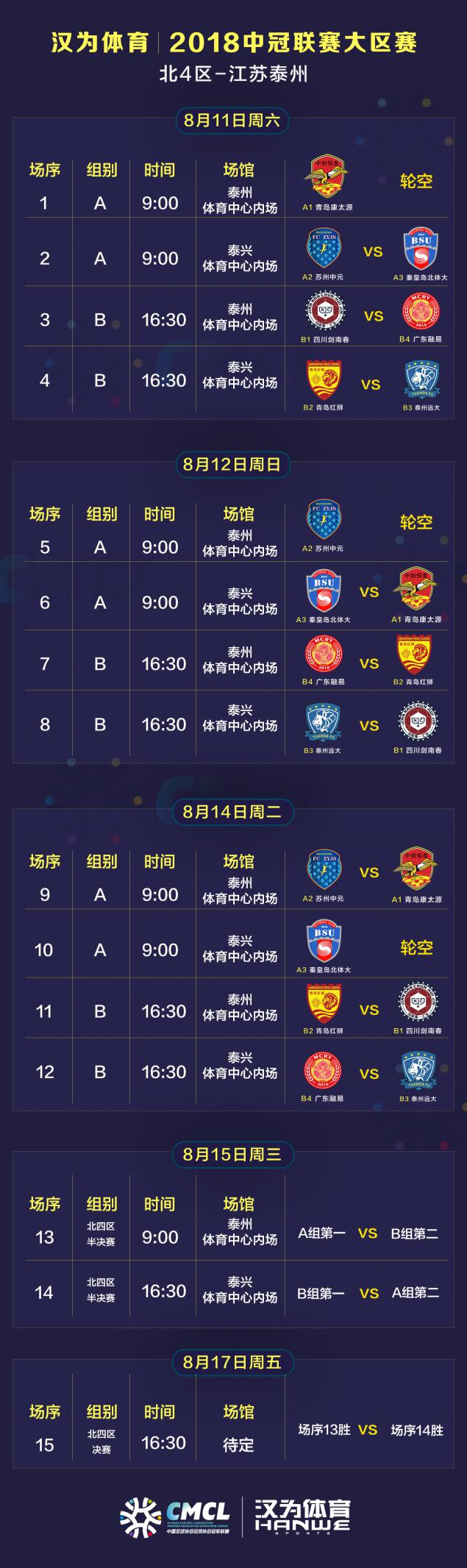 汉为体育2018年中冠直播,汉为体育比赛完整视频