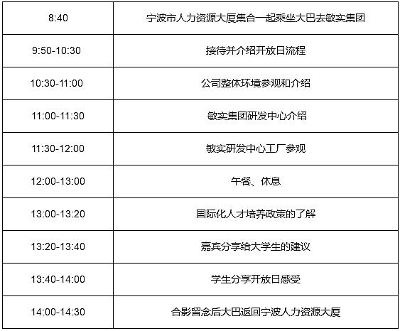 鏁忓疄闆嗗洟鏄ヨ妭鍋囨湡,鏁忓疄闆嗗洟鐩存挱