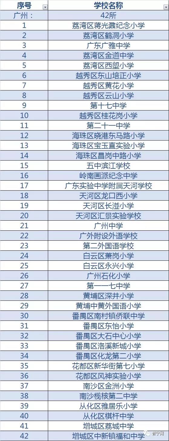 鏅畞鏁欒偛涔辫薄,鏅畞鏁撮】鏁欒偛鏈烘瀯