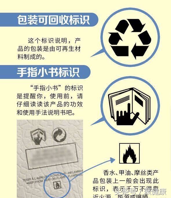 你懂你买的化妆品吗？九张图告诉你化妆品包装标识
