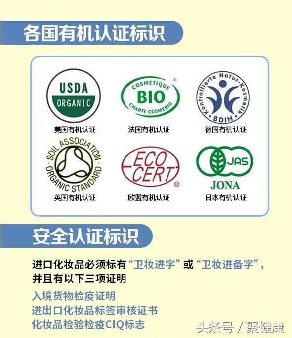 你懂你买的化妆品吗？九张图告诉你化妆品包装标识