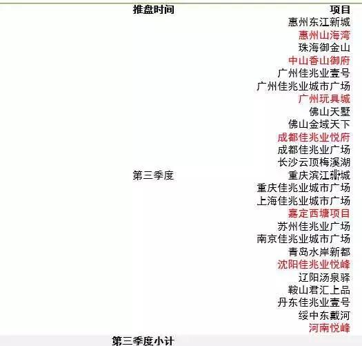 地产下半场的商机,房地产下半场难吗