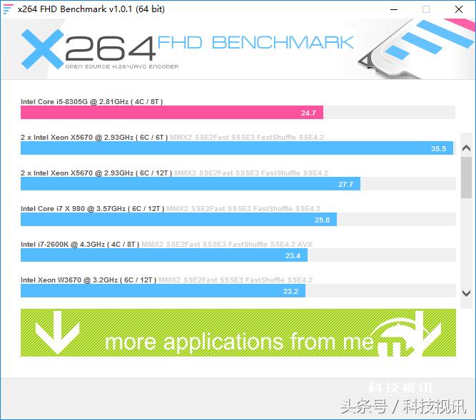 性能堪比游戏本,戴尔xps159570测评