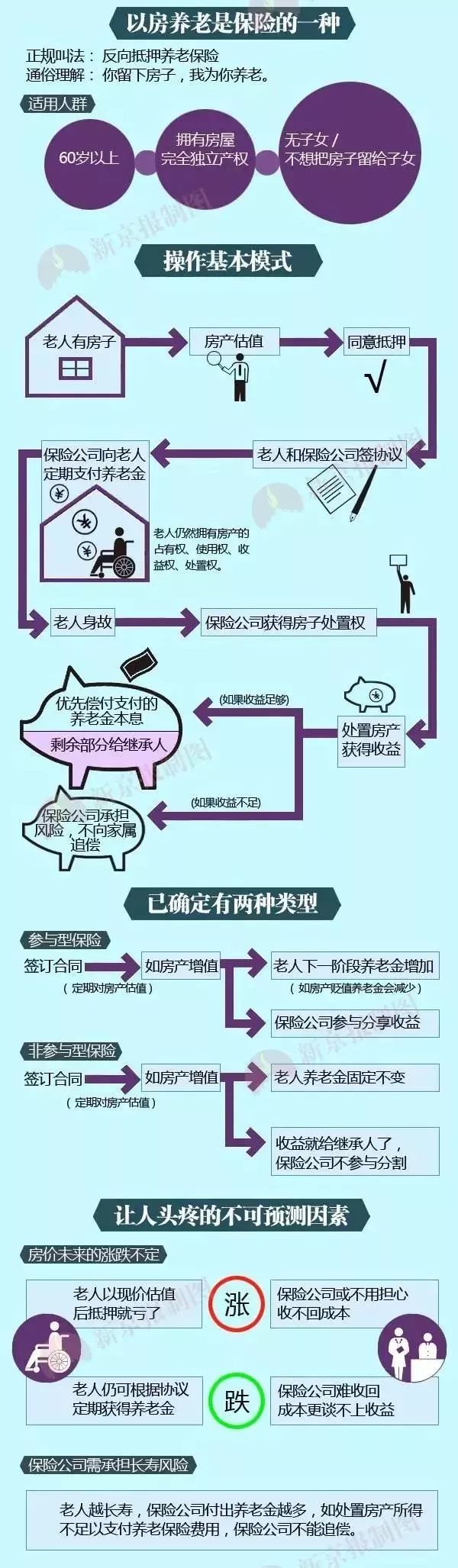 青岛房价2017-2019哪一年房价最高,青岛8月新房价格上涨