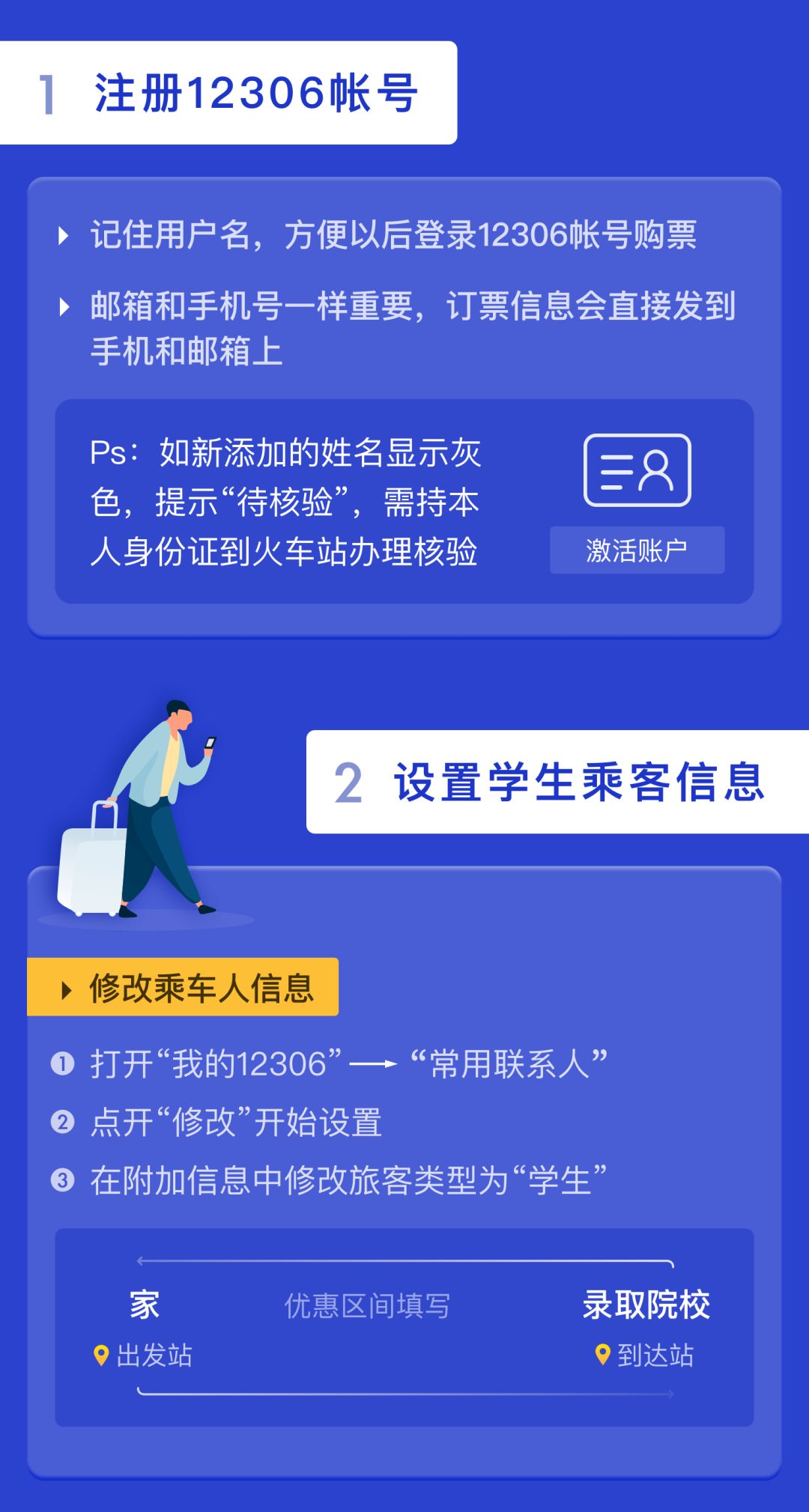 大一学生网上买票怎么优惠,大一新生如何购买优惠票