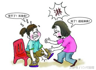 那些你不知道的事情的真相,淋病的发现史